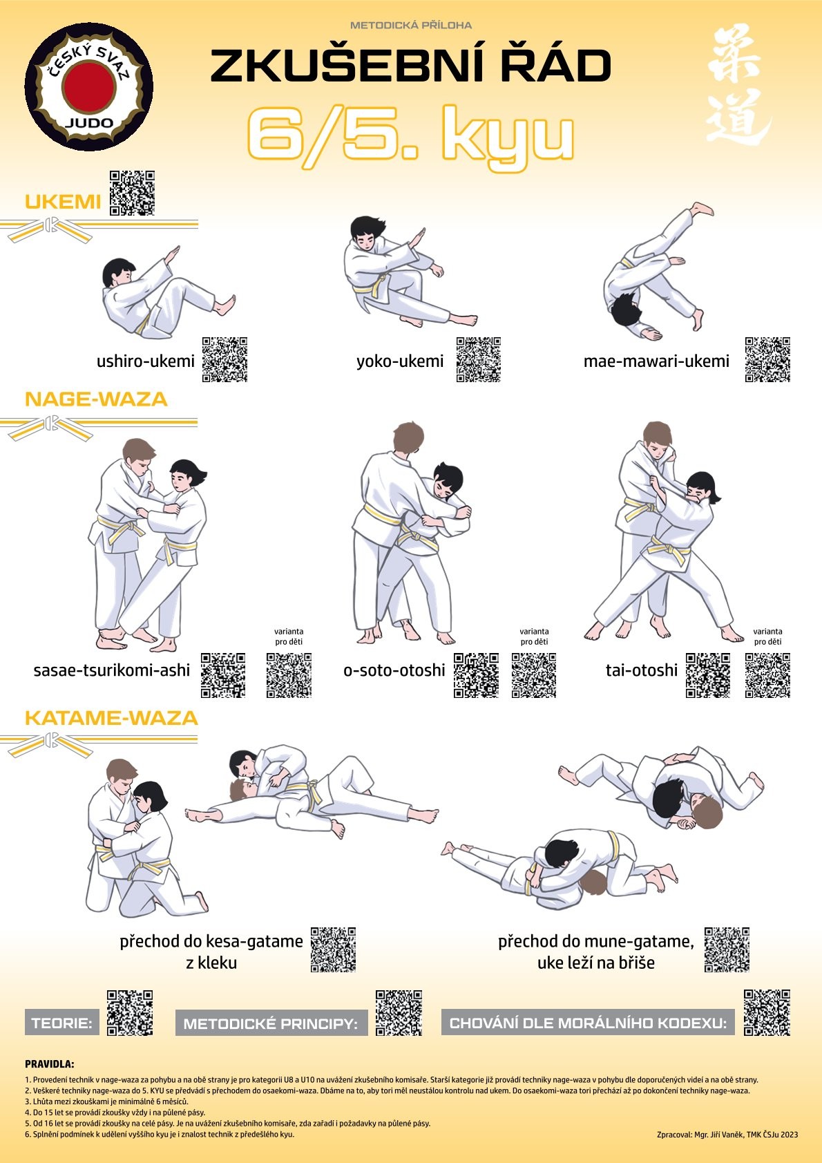 JUDO Uhersky Brod Zku ebni ad